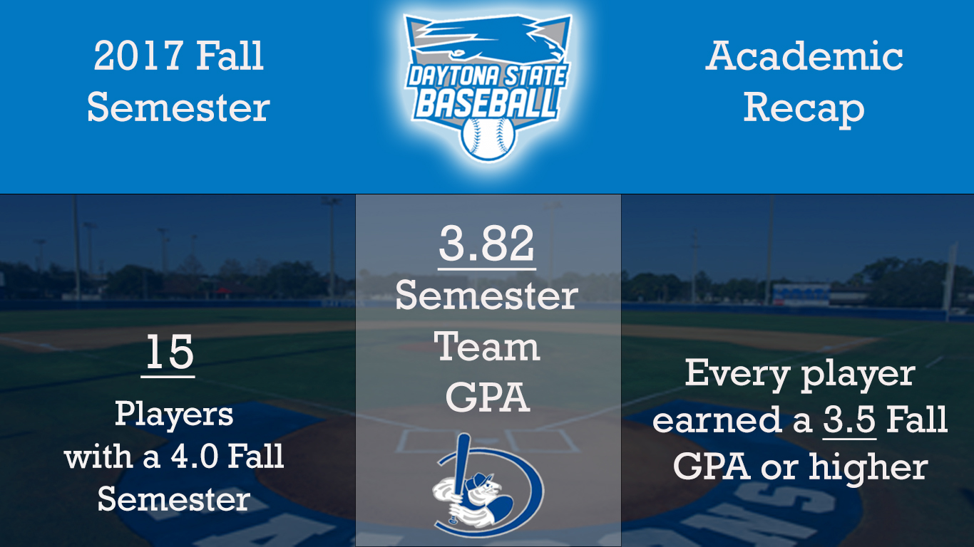 Falcon Baseball Posts Record Semester GPA